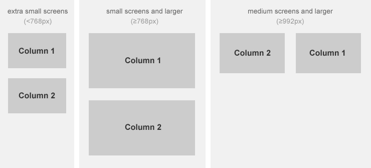 Column ordering - option 3