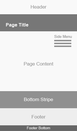 Page content layout - Full-width with Side Menu