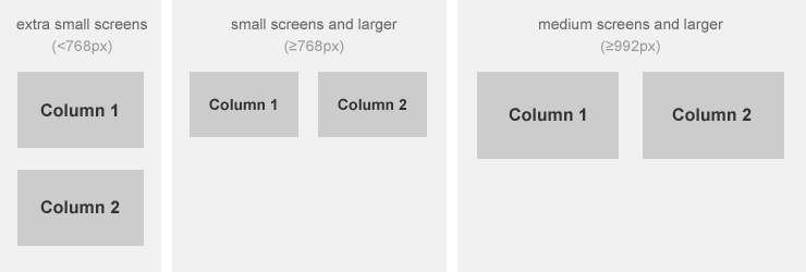 Column ordering - default