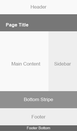 Page content layout - Page with Sidebar